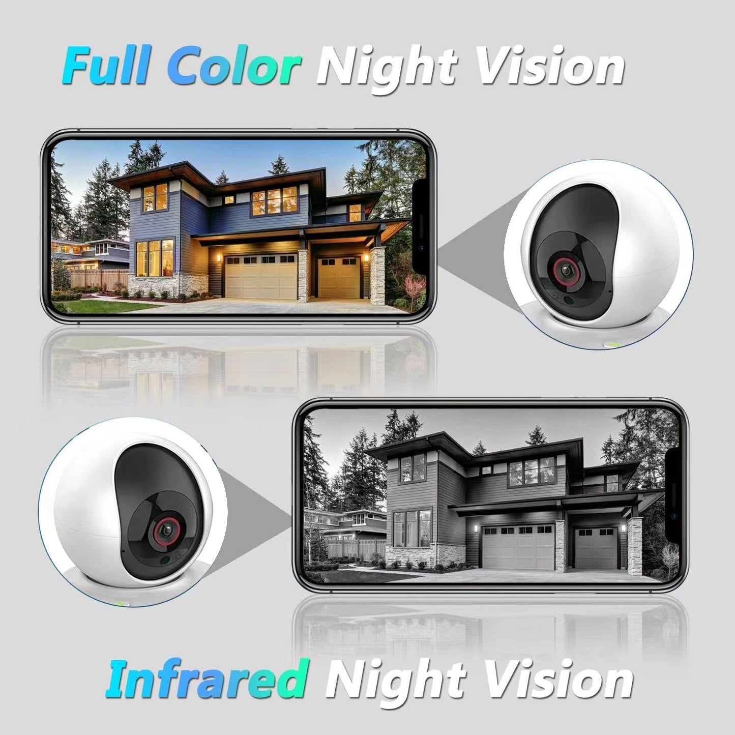 Cámara de video bidireccional para interiores para el hogar con pantalla HD de 2.8 pulgadas, WiFi para mascotas/gatos/perros/pájaros, cámara con aplicación de teléfono, visión nocturna, control de voz, detección de movimiento