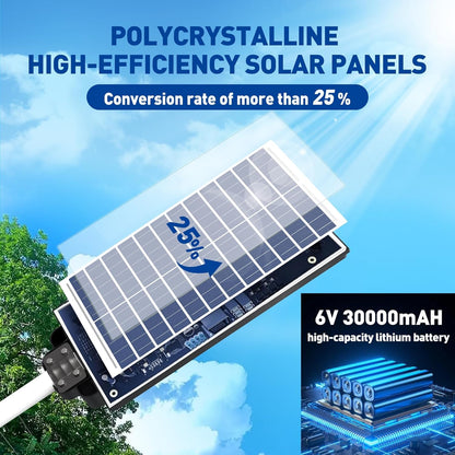 Lámpara Solar LED 4000W | Iluminación Exterior Ultra Potente con Control Remoto